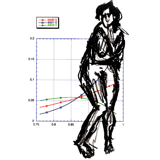 science model for artist