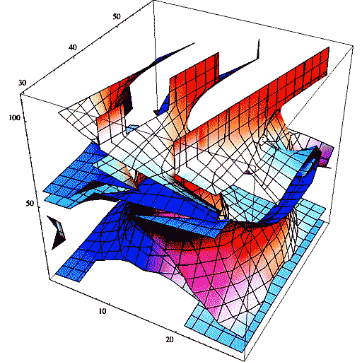 art inspired by mathematics