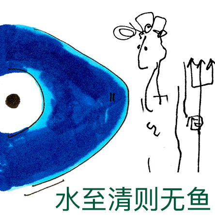 Art thinking visually