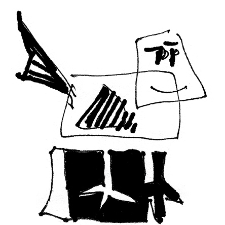 creativity and innovation hypothesizing