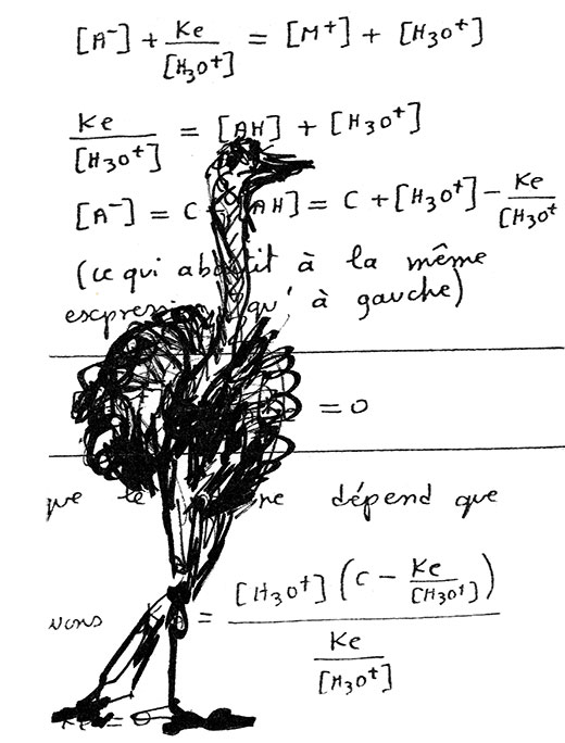 scribble art sketch